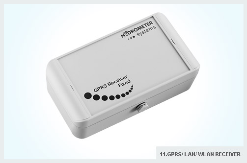 gprs-lan-wlan-receiver